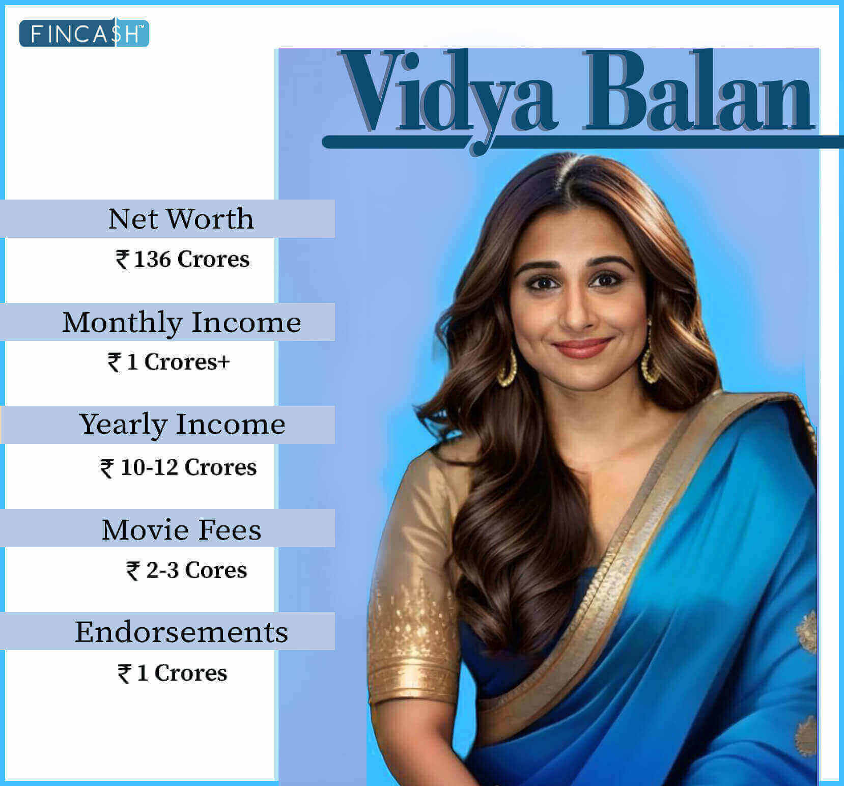 Vidya Balan net worth